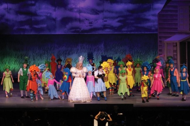 <em>The Wizard of Oz</em> • 2009