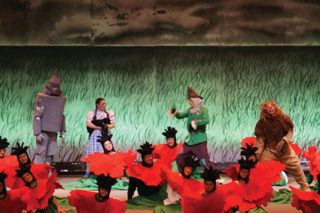 <em>The Wizard of Oz</em> • 2009